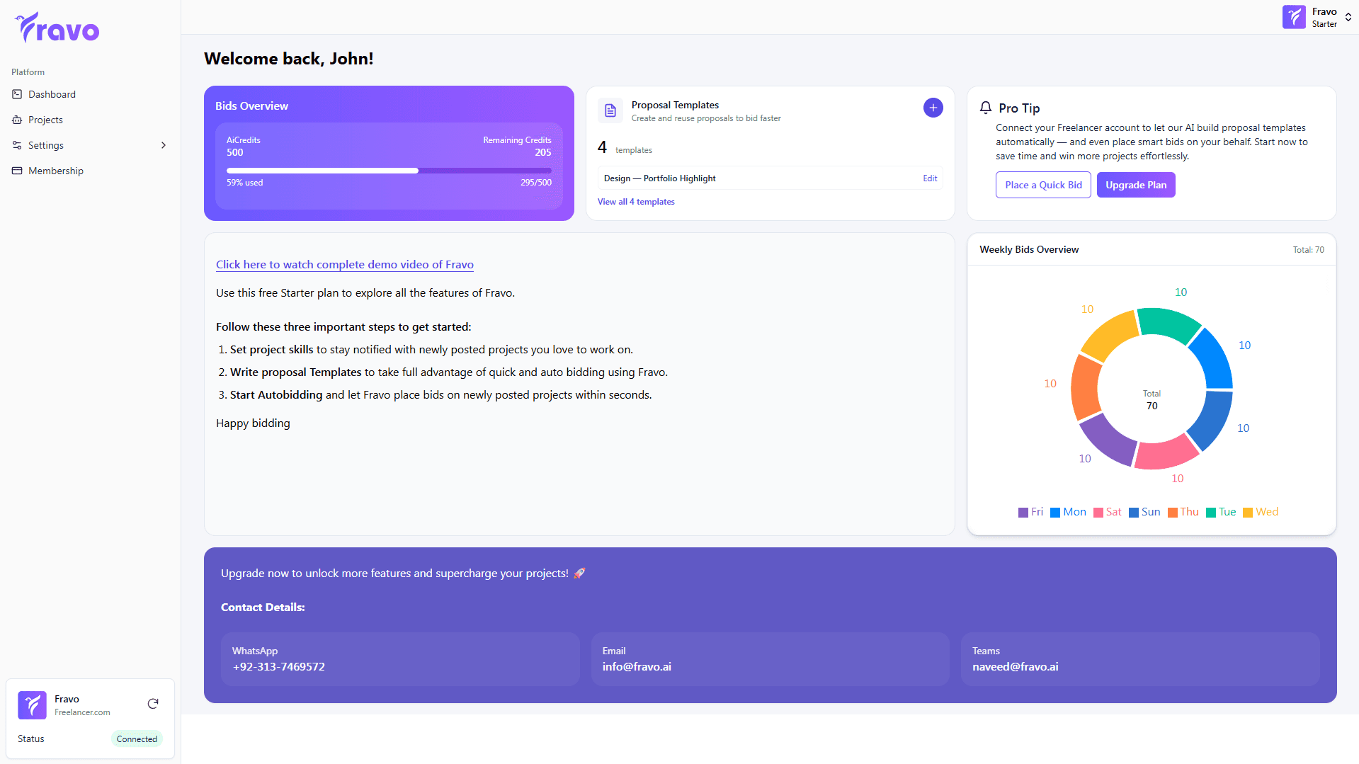 Freelancer using AI bidding platform